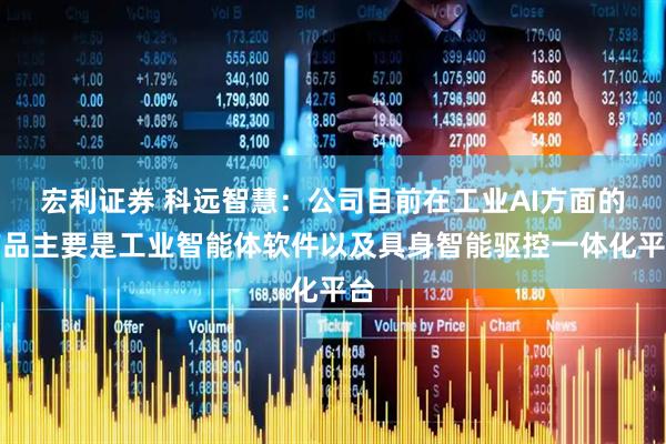 宏利证券 科远智慧：公司目前在工业AI方面的产品主要是工业智能体软件以及具身智能驱控一体化平台