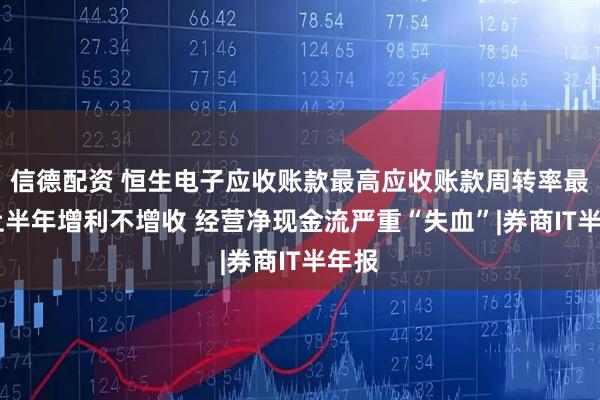 信德配资 恒生电子应收账款最高应收账款周转率最低 上半年增利不增收 经营净现金流严重“失血”|券商IT半年报